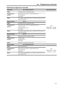 Pagina 137