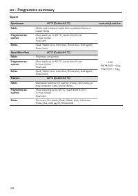 Pagina 138