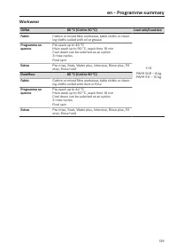 Pagina 139