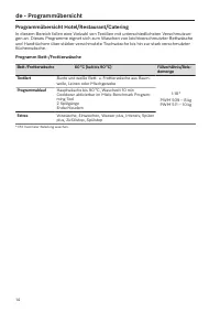 Pagina 14