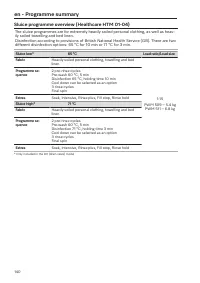 Pagina 140