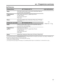Pagina 141