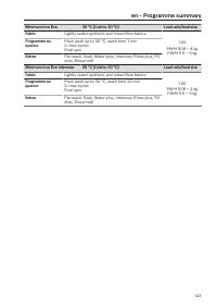 Pagina 143