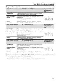 Pagina 151