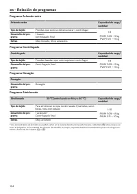 Pagina 154