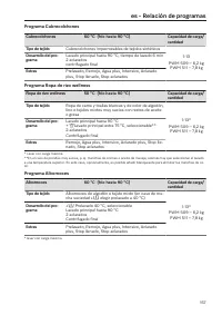 Pagina 157