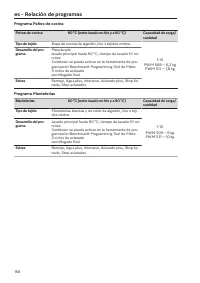 Pagina 158