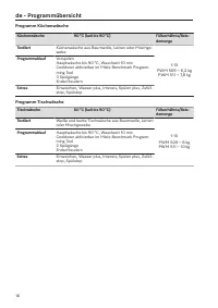 Pagina 16