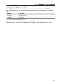 Pagina 161