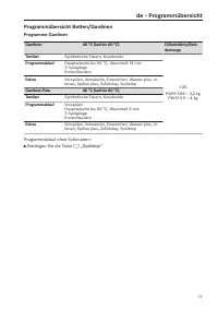 Pagina 17