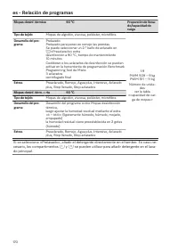 Pagina 170
