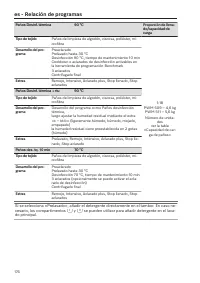 Pagina 176