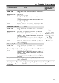 Pagina 177