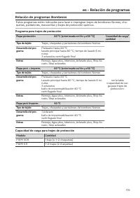 Pagina 179