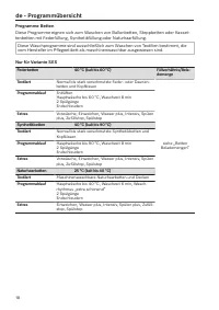 Pagina 18