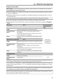 Pagina 181