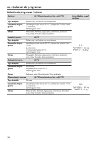 Pagina 186