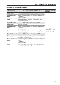 Pagina 187