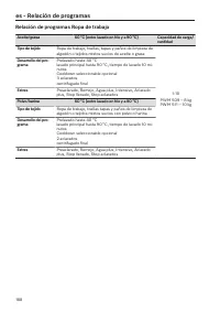 Pagina 188