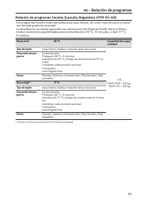 Pagina 189