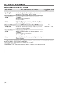 Pagina 190