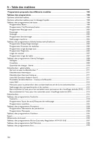 Pagina 194