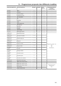 Pagina 195