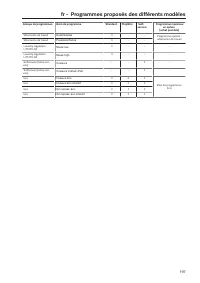 Pagina 197