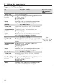 Pagina 202