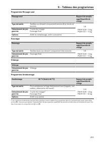Pagina 203
