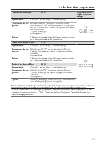 Pagina 215