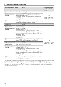 Pagina 216