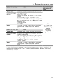 Pagina 219