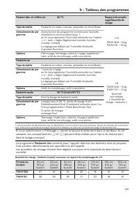 Pagina 221