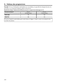 Pagina 222