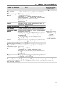 Pagina 225