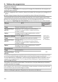 Pagina 230
