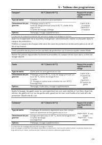 Pagina 231