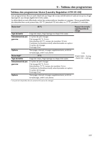 Pagina 237