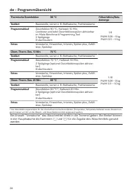 Pagina 24