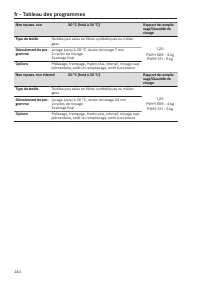 Pagina 240
