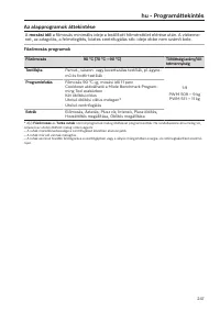 Pagina 247