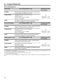 Pagina 248