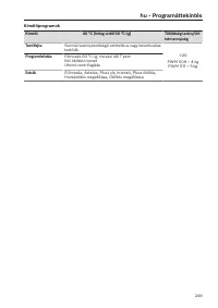 Pagina 249