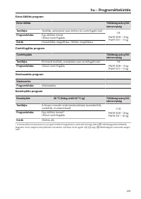 Pagina 251