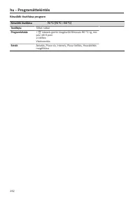 Pagina 252