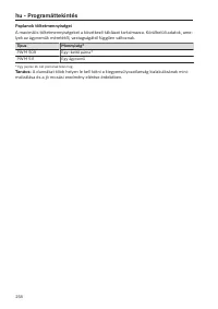 Pagina 258
