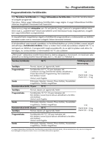 Pagina 261