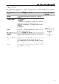 Pagina 27