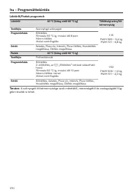 Pagina 270